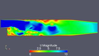 OpenFOAM pitzDaily LES tutorial case [upl. by Dimitry598]