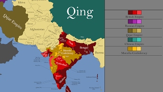 The History of South Asia Every Year [upl. by Swor]