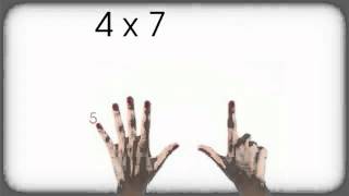 Multiples of 4 Using Your Fingers  Math About U [upl. by Luoar]