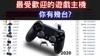 全球最受歡迎的遊戲主機 你有幾台 第一名賣出15億台 任天堂 Sony 微軟 3 大遊戲機霸王爭鋒 誰能勝出 [upl. by Hpeseoj]