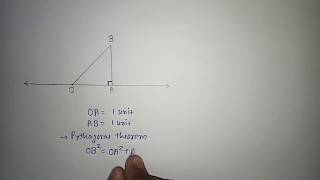 how to locate root 3 on number line  class 9  example 4  Chapter 1  NCERT [upl. by Joellen]