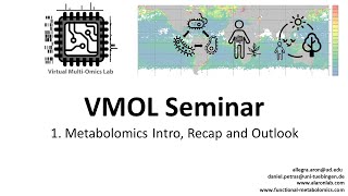 VMOL Seminar 1  Metabolomics  Recap and Outlook Alegra Aron amp Daniel Petras [upl. by Anma]