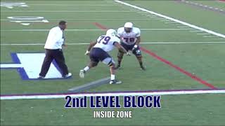 Howard University Offensive Line Drills  Inside Zone Techniques [upl. by Shulman]