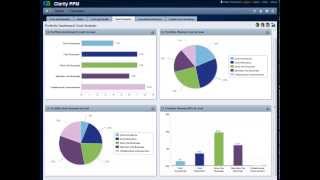 OnTheGo Demo Clarity PPM Portfolio Management [upl. by Lieberman579]