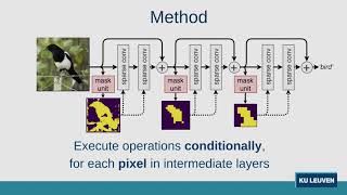 Dynamic Convolutions Exploiting Spatial Sparsity for Faster Inference [upl. by Avir]