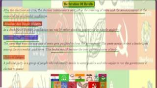 7 Class VII Social CBSE Institutional Representation Of Democracy [upl. by Kermy]