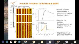 Underground Labotories as a Tool To Study Hydraulic Fracturing by Dr Jeffrey Burghardt [upl. by Leiruh]