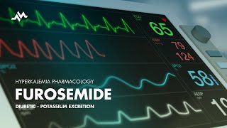 Furosemide  Hyperkalemia Treatment Pharmacology [upl. by Nogaem141]