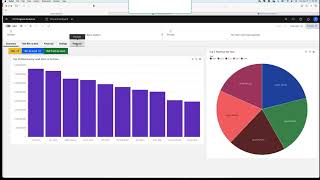 Cognos Analytics 12 Anyone Can Get Started [upl. by Chicky]