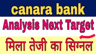 canara bank share latest news canara bank share latest news today canara bank Q 2 result analysis [upl. by Joannes]