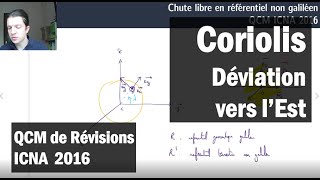 Comment étudier une chute libre dans le référentiel terrestre non galiléen  QCM ICNA 2016 [upl. by Bum]