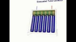 Solar Energy evacuated tube collector [upl. by Wetzel]