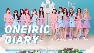 IZONE 아이즈원  Oneiric Diary  Album Line Distribution [upl. by Arykat]