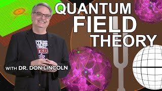 Quantum Field Theory [upl. by Trahurn]