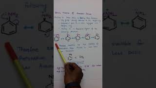 Why Aniline is less basic than Ammonia [upl. by Eralcyram611]