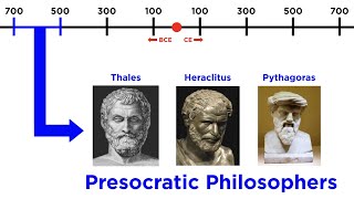 Presocratics Part 2 Mathematics Atoms and Logic [upl. by Ronnica748]