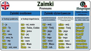 Zaimki po angielsku  Pronouns in English  JA MI WAM SOBIE SIĘ [upl. by Talbott]