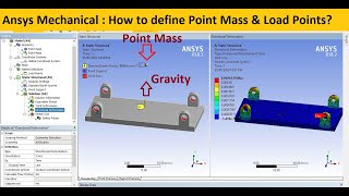 Ansys Workbench Tutorial  How to do Point Mass Simulation [upl. by Khichabia484]