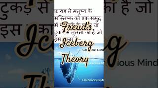 Freuds Iceberg Theory in hindi shorts cdp exam jhtet hindisong jtet trending viralvideo gk [upl. by Nyleuqaj]