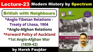 H23 1st AngloAfghan War Forward Policy of Auckland AngloTibet Relation Spectrum Modern History [upl. by Eli]