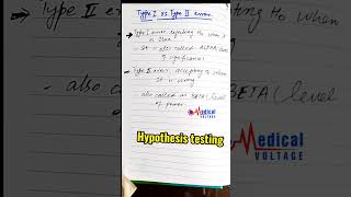 Type 1 vs type 2 error  hypothesis testing [upl. by Natasha669]