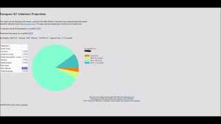 My GEDMATCH Results [upl. by Henrion]