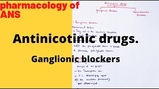 Ganglionic blockersAntinicotinicANA pharmacology [upl. by Fellows]