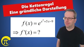 Die Kettenregel von Grund auf erklärt  mit Beispielen [upl. by Smeaj]