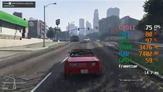 GeForce GTX 1650  Intel Core i39100F  Grand Theft Auto V GTA V FPS Test [upl. by Assiar603]