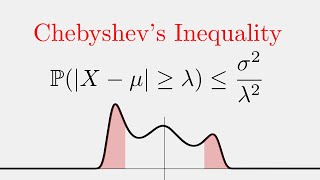 Probability Chebyshevs Inequality Proof amp Example [upl. by Hpeseoj]