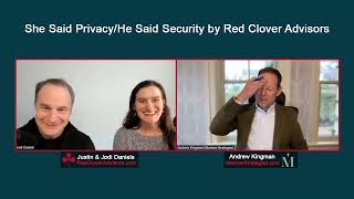 Updates and Changes in US State Privacy Laws for 2024 With Andrew Kingman [upl. by Heymann]