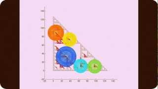 The Barycentric FixedMass Method for fractal dimension estimation [upl. by Lombardi120]