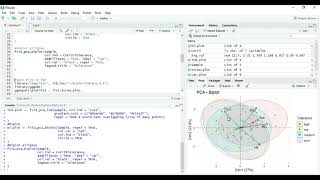 BiPlot Analysis using RStudio  Easy tutorial  UrduHindi  By Dr Rashid M Rana [upl. by Enair]