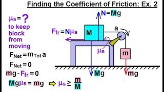 Physics 41 Newtons Laws Examples 24 of 25 Find the Coefficient Friction Ex 2 [upl. by Gregorius]