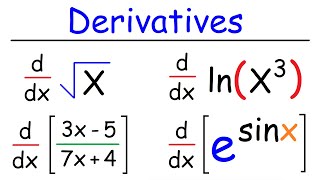 Derivatives for Beginners  Basic Introduction [upl. by Eelaras]