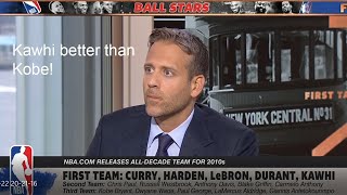 Max Kellerman Takes That Will Make Your Head Hurt Espn First Take [upl. by Siobhan]