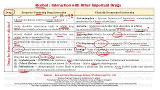 Alcohol  Alcohol DrugDrug Interaction  Interaction of Alcohol with Other Drugs [upl. by Naujyt]