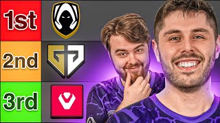 Pro Players Rank Every Valorant Champions Team [upl. by Pauly]