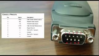 Troubleshooting a serial COM port connection [upl. by Rebmetpes307]