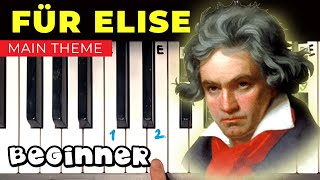 Für Elise  EASY Piano Tutorial with letters and numbers [upl. by Novick]