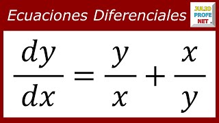 EC DIF HOMOGÉNEAS  Ejercicio 2 [upl. by Ware]