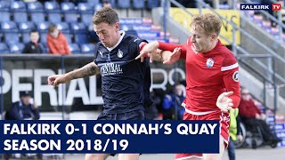 Falkirk 01 Connahs Quay Nomads  201819 [upl. by Genesia]