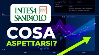 Azioni Intesa Sanpaolo  Cosa dobbiamo aspettarci oggi [upl. by Lumbye871]