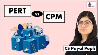 PERT vs CPM  PERT and CPM in Hindi  Controlling Techniques  PERT and CPM [upl. by Theone]