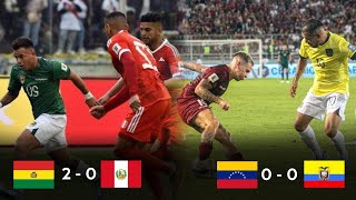 RESUMEN  ANALISIS FECHA 5  ELIMINATORIAS CONMEBOL 2026 [upl. by Fortin]