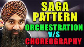 Mastering microservices Implement saga pattern through orchestration and choreography [upl. by Ellata308]