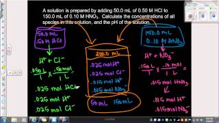 pH of Two Mixed Solutions [upl. by Nylanej971]