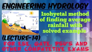 Isohyetal method for calculate average rainfall [upl. by Anitreb]