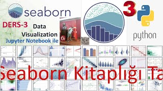 Python  Seaborn Kitaplığı ile Veri Görselleştirme Ders3 [upl. by Maurilia575]