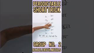 Periodic Table Group No 2  Short Trick  periodictablealkaliearthmetals [upl. by Rossing]